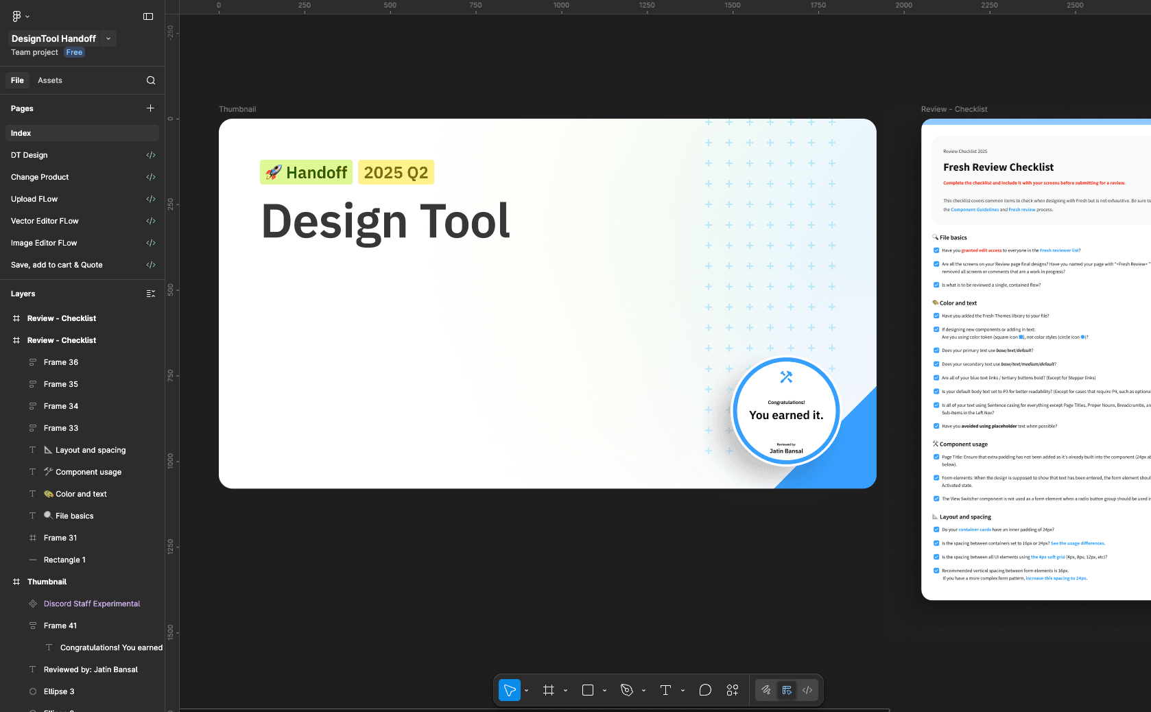 Design review checklist impact